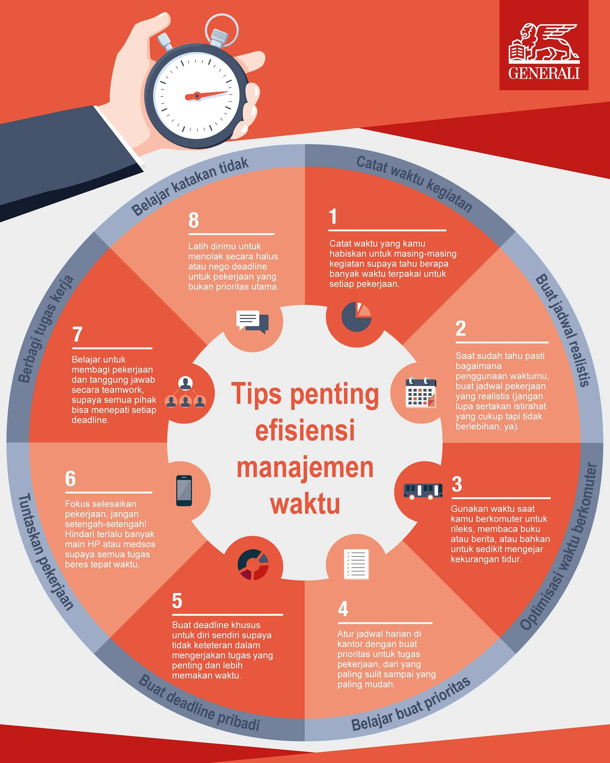 Manajemen Waktu: Kunci untuk Sukses dalam Manajemen Kantor